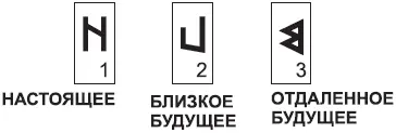 Рис 36 Расклад Три руны поз 1 настоящее время поз 2 ближайшее - фото 60