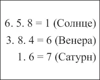 НУМЕРОЛОГИЧЕСКИЙ КОД ВСЕГДА ЗАКЛЮЧАЕТСЯ В КВАДРАТ Числовой ряд кода - фото 72