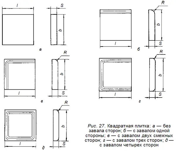 Для внутренней облицовки стен обычно применяют глазурованную и неглазурованную - фото 31
