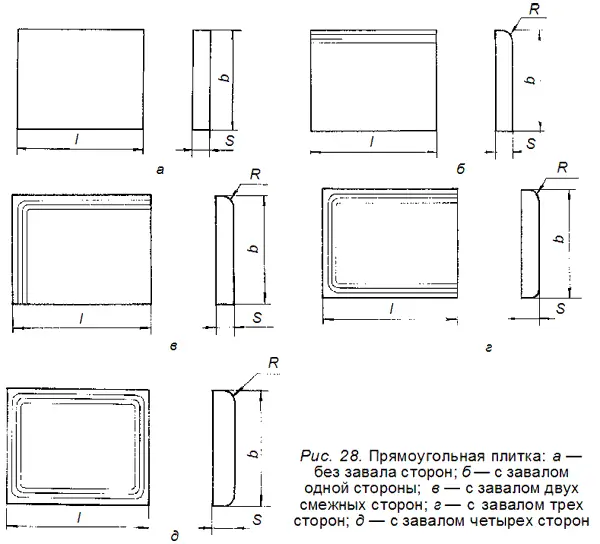 Керамическая фасадная плитка которой выполняют внешнюю облицовку может иметь - фото 32