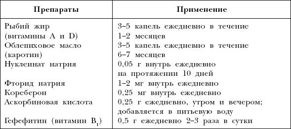 После окончания чистки зубы спаниеля следует тщательно протереть мягкой - фото 32