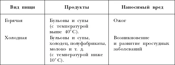 Готовые корма В настоящее время в продаже имеется большое количество - фото 40