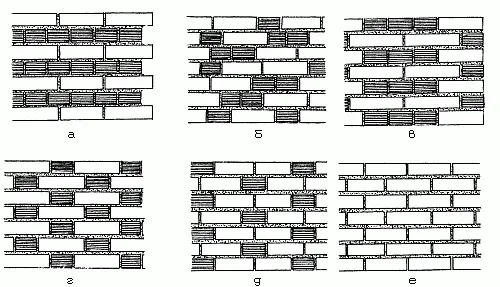 Рис 23 Способы перевязки кирпичной кладки а цепная б дикая в - фото 23