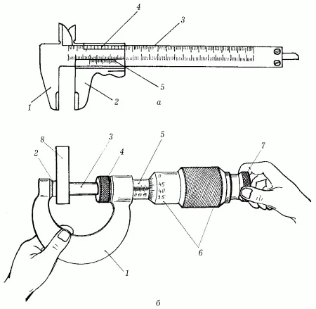 Рис 1 Измерительные инструменты а штангенциркуль 1 измерительные губки - фото 1