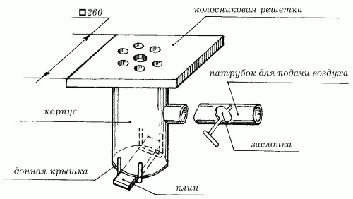 Рис 126 Чугунная колосниковая решетка В нижней части фурмы делается - фото 141