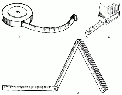 Рис 2 Контрольноизмерительные инструменты а б виды рулеток в складной - фото 2