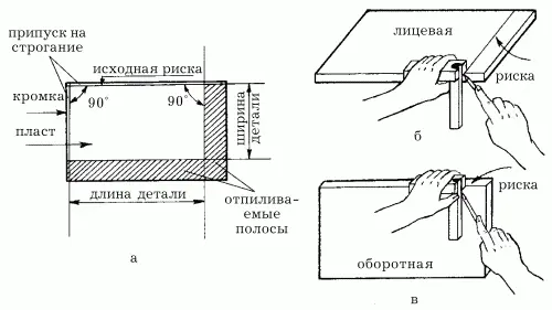 Рис 63 Разметка плиты для распиливания и перенос разметки а разметка для - фото 63