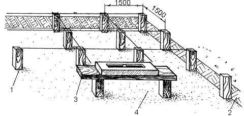 Рис 19 Установка маяков для выравнивания почвы под спортивную площадку 1 - фото 20
