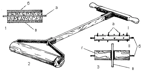 Рис 20 Приспособления для утрамбовки и прикатывания площадки 1 каток - фото 21
