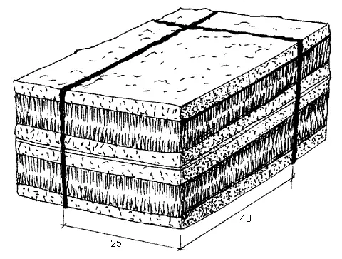 Рис 25 Пласты дерна уложенные в штабель Укладывать их следует в шахматном - фото 26