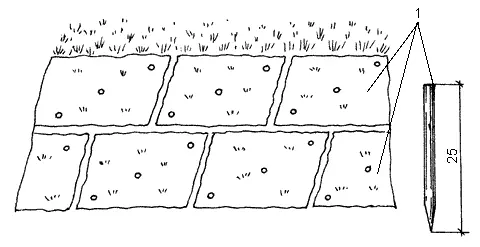 Рис 27 Склон покрытый дерном 1 шпильки деревянные гвозди для крепления - фото 28