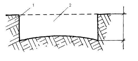 Рис 31 Профиль канавы для дорожки 1 утрамбованный грунт 2 снятый - фото 32