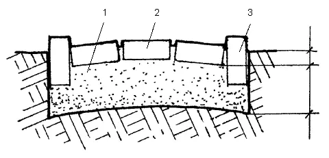 Рис 33 Профиль дорожки из кирпича 1 крупнозернистый песок 2 красный - фото 34