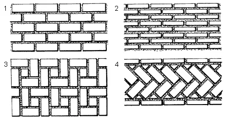 Рис 34 Виды мощения дорожек из кирпича 1 обычной кладкой плашмя 2 - фото 35