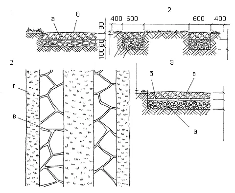 Рис 37 Дорожки с покрытием из монолитного бетона 1 профиль пешеходной - фото 39