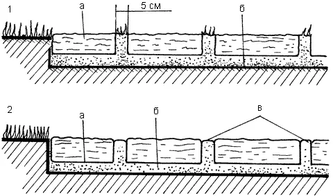 Рис 39 1 профиль дорожки с покрытием из природного камня между швами - фото 41