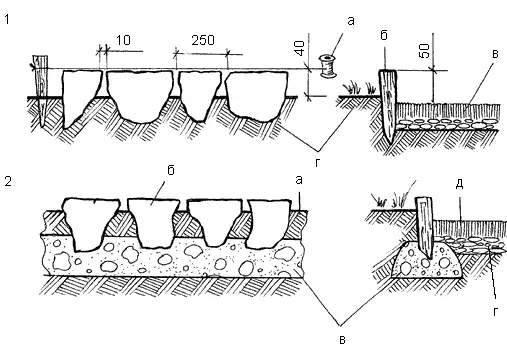 Рис 44 1 бордюр из плоского природного камня установленного по шнуру а - фото 46