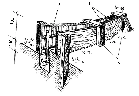 Рис 45 Устройство опалубки для бордюра из монолитного бетона а арматура б - фото 47