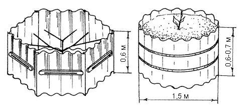 Рис 51 Приподнятая клумба из волнистых листов Органический материал для - фото 57