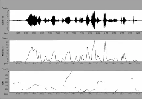 Рис 2 На улицах Москвы образовались большие пробки Рис 3 Послушай дай ты - фото 5