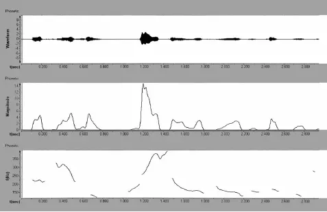 Рис 3 Послушай дай ты ему с ней эту кассету Рис 4 Послушай дай ты Пете - фото 6