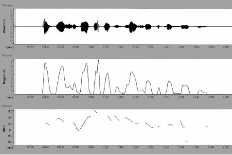 Рис 4 Послушай дай ты Пете с Машей эту кассету Рис 5 Принеси ему это - фото 7