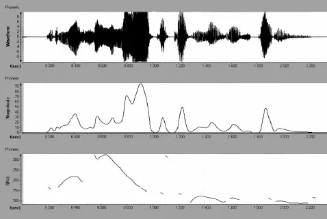 Рис 5 Принеси ему это как можно скорее Рис 6 Я ее вижу Рис 7 Я вижу - фото 8