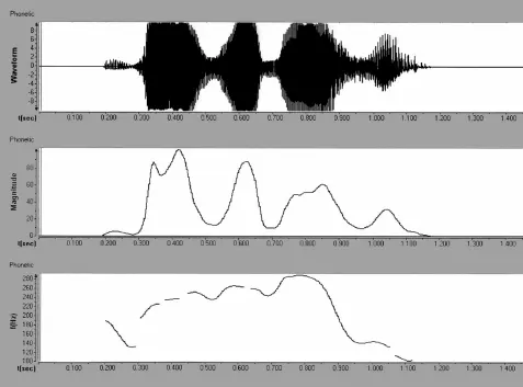 Рис 6 Я ее вижу Рис 7 Я вижу Машу Рис 8 Я вижу Машу - фото 9