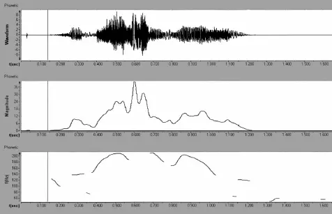 Рис 7 Я вижу Машу Рис 8 Я вижу Машу Рис 9 Мать его работала - фото 10