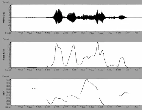 Рис 8 Я вижу Машу Рис 9 Мать его работала продавщицей Рис 10 Его - фото 11