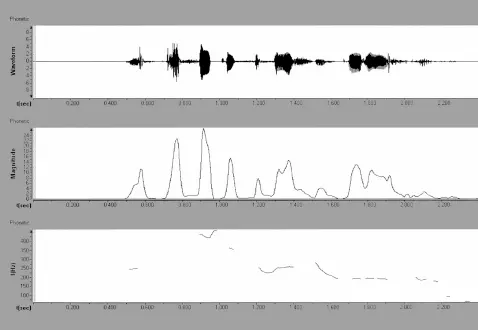 Рис 11 Дискусията си беше интересна Рис 12 Аз съм му я бил дал книгата - фото 14