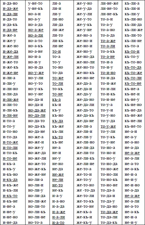 Как показал подсчет отношения реализовавшихся сочетаний к нереализовавшимся - фото 31