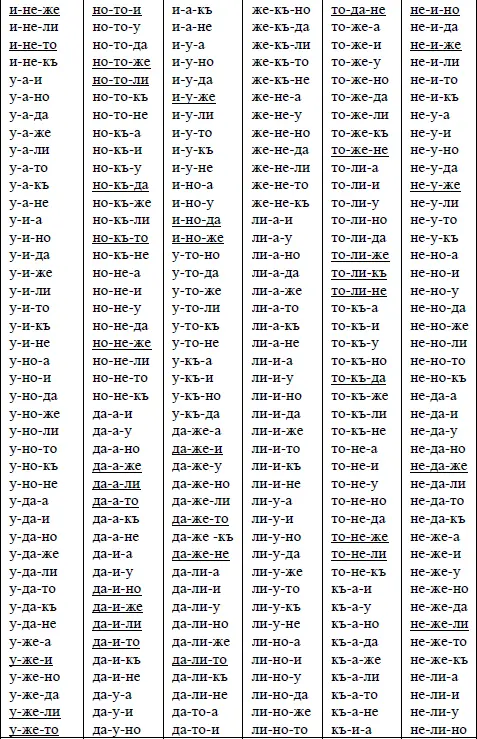 Как показал подсчет отношения реализовавшихся сочетаний к нереализовавшимся - фото 32