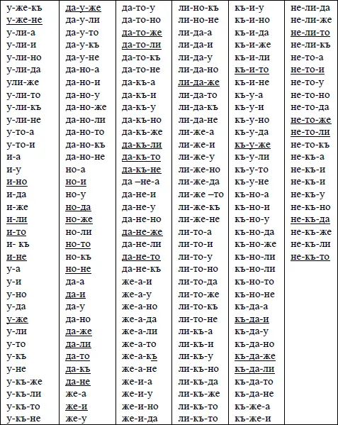 Как показал подсчет отношения реализовавшихся сочетаний к нереализовавшимся - фото 33