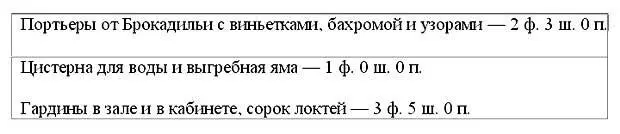 Закуплены были также деревянные с железными обручами трубы для водопровода - фото 6