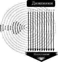Игра будет отработана Будут установлены правила и определены штрафные санкции - фото 3