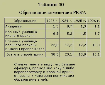 Об Авторе Волков Сергей Владимирович родился в - фото 32