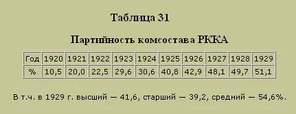 Об Авторе Волков Сергей Владимирович родился в 1955 г в Москве Окончил - фото 33