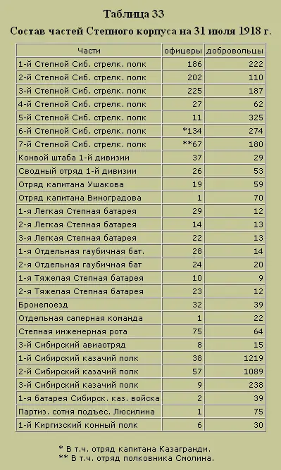 Об Авторе Волков Сергей Владимирович родился в 1955 г в Москве Окончил - фото 35