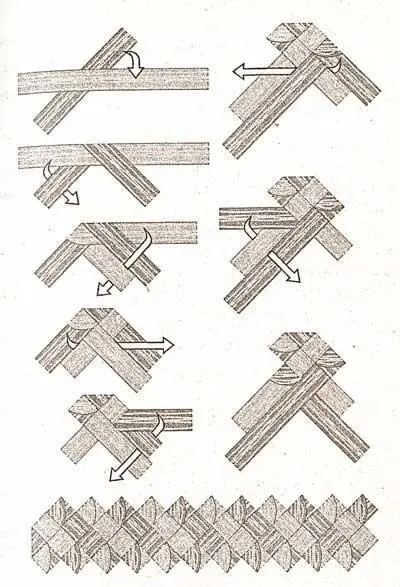 Рис 4755 Плетежокчетырехконцовка с зубчиками и стадии его плетения Третье - фото 24