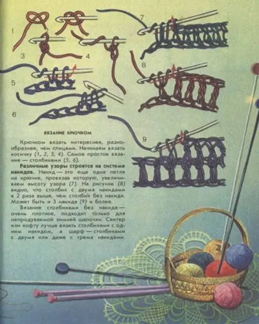 Различные узоры строятся на системе накидов Накид это еще одна петля на - фото 24