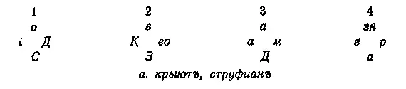 На обороте И С Петров предложил следующим образом дешифровать Тайну Се - фото 1