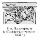 Говоря о небесных явлениях нельзя умолчать и о ветрах они тоже божественны - фото 112