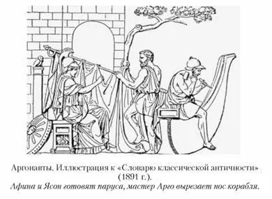 Аналогичное освоение пространства мы находим в мифе о скитаниях Одиссея после - фото 144