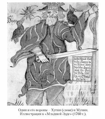 Одно из этих имен конкретно Одноглазый связано с мифом об обретении Одином - фото 175