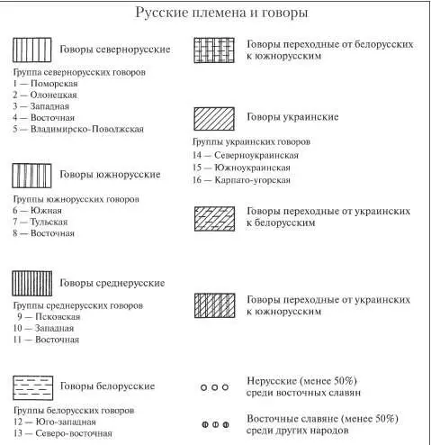 В среде жрецов создавались сюжеты приведшие к формированию так называемой - фото 3