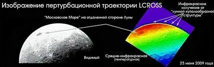 Далее в части 2 мы будем детально объяснять и технические детали и - фото 9