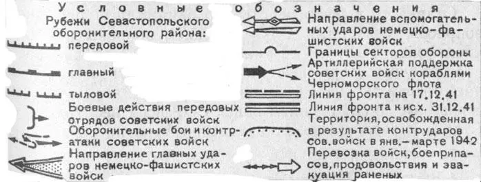 Отражение второго наступления противника 17121941 01011942 Исходя из - фото 5