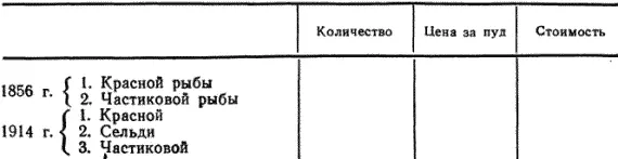 а то огульно они очень мало что выражают и вводят лишь читателя в заблуждение - фото 44