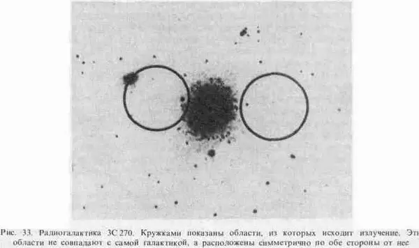 Вопрос о замкнутости пространства в принципе может быть решен измерением - фото 27